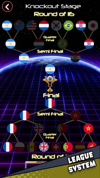 Air Hockey Glow HD Ultimate 2D (Эйр)  [МОД Все открыто] Screenshot 3