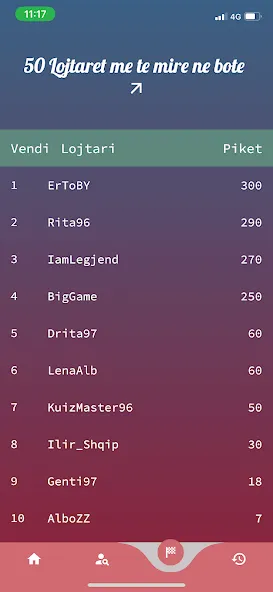 Kuiz Shqip (Куиз Шкип)  [МОД Unlimited Money] Screenshot 3