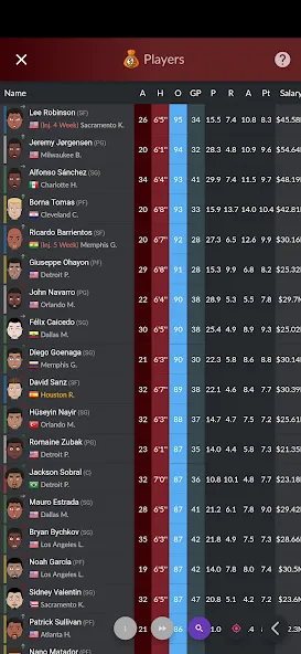 Basketball Agent (Баскетбольный агент)  [МОД Unlocked] Screenshot 3