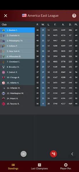 Basketball Agent (Баскетбольный агент)  [МОД Unlocked] Screenshot 4
