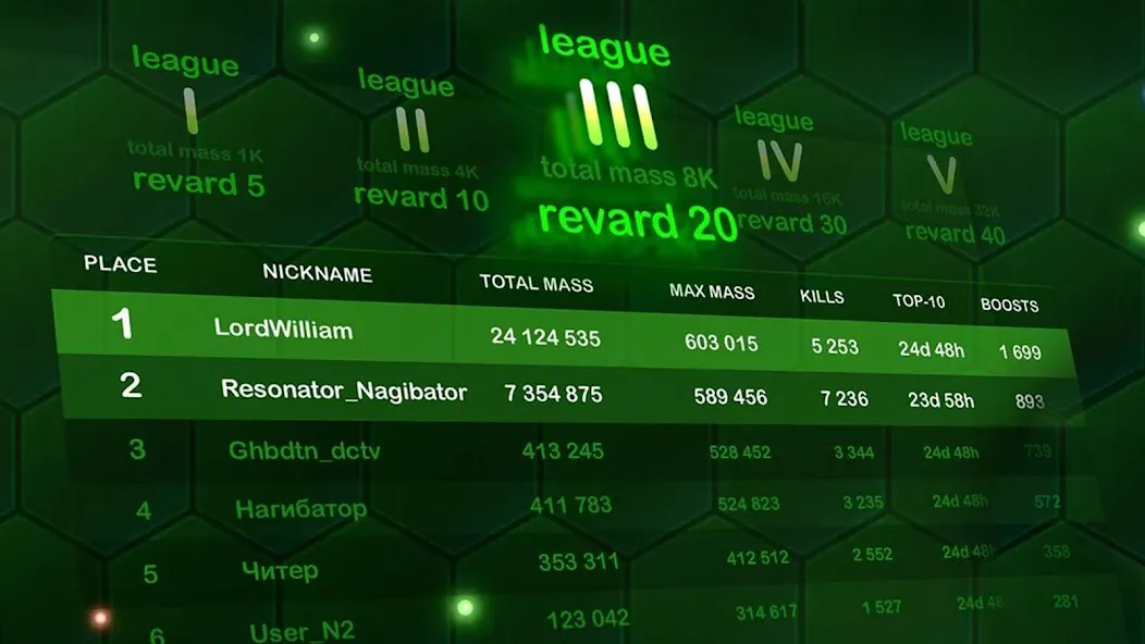 Wormax.io  [МОД Бесконечные монеты] Screenshot 4
